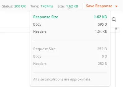 Breaking down the response size into body and headers.